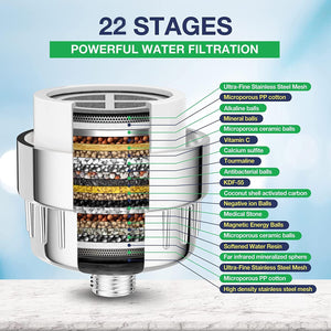thumbnail image 2 of AquaHomeGroup Hard Water Shower Head Filter (2 Cartridges Included 2 of 12