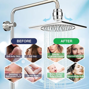 22 Stage Shower Filter with Vitamin C for Hard Water - Water Softener Shower Head Filter with Replaceable Multi-Stage Filter Cartridge to Remove Chlorine, Heavy Metal